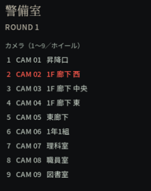 The guard's camera list, from CAM 01 Entrance Hall to CAM 09 Library